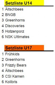 Basic-Bockle3-Setzliste