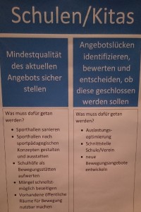 Integrierte-SEP_Schulen-Kitas