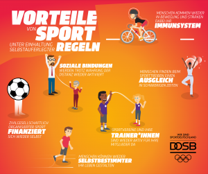 DOSB6-GründefürSport